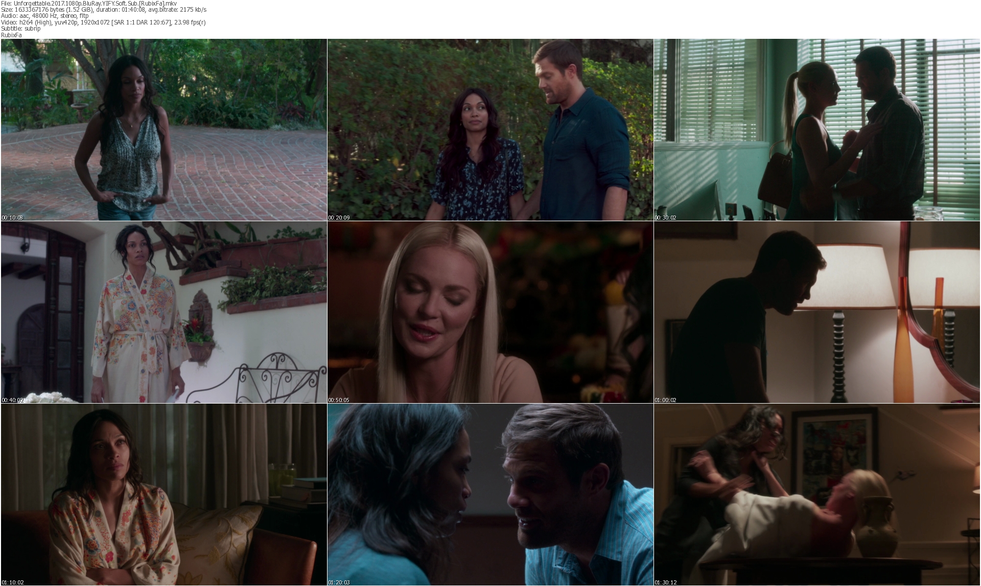 دانلود فیلم Unforgettable 2017